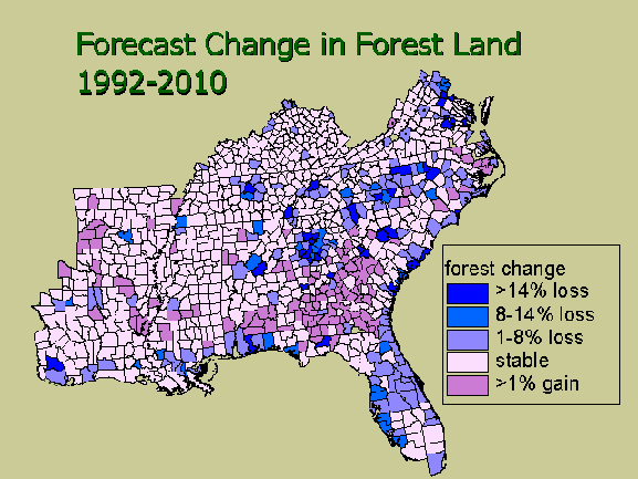 chart showing forest change by county for southeast states